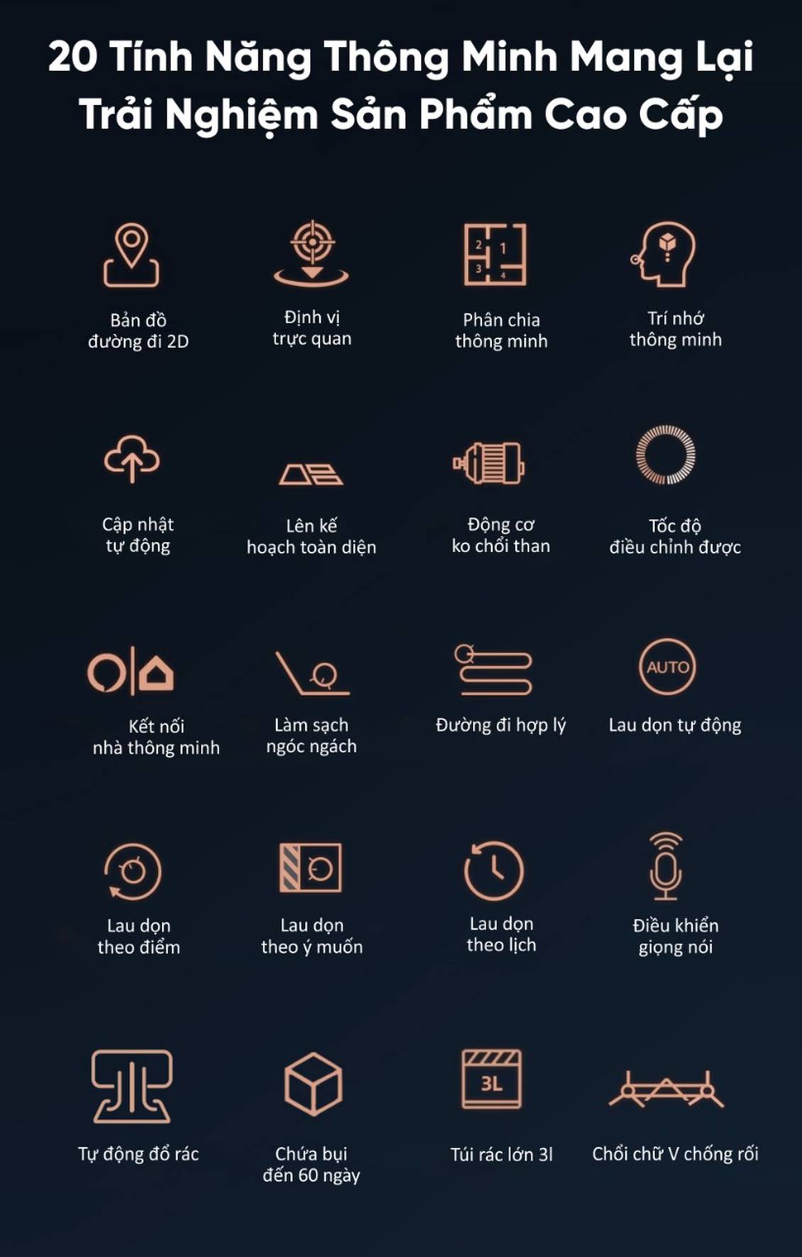 Robot hút bụi Hubert HB-A68-plus /Hình số 19